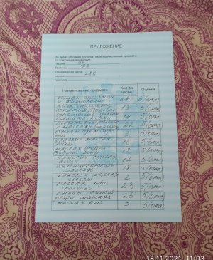Гузель, 43